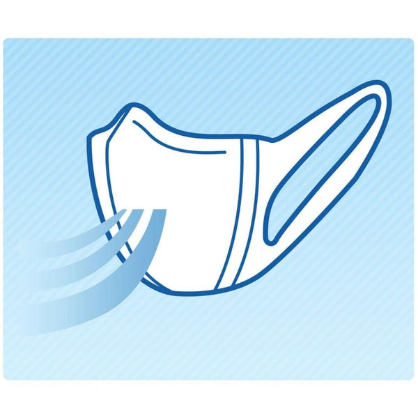 Unicharm Cho Rittai Standard White 3D Face Mask Large Size 30 ct.