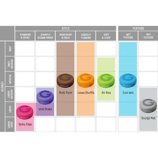 Mandom Gatsby Moving Rubber Hair Wax Wild Shake 80g